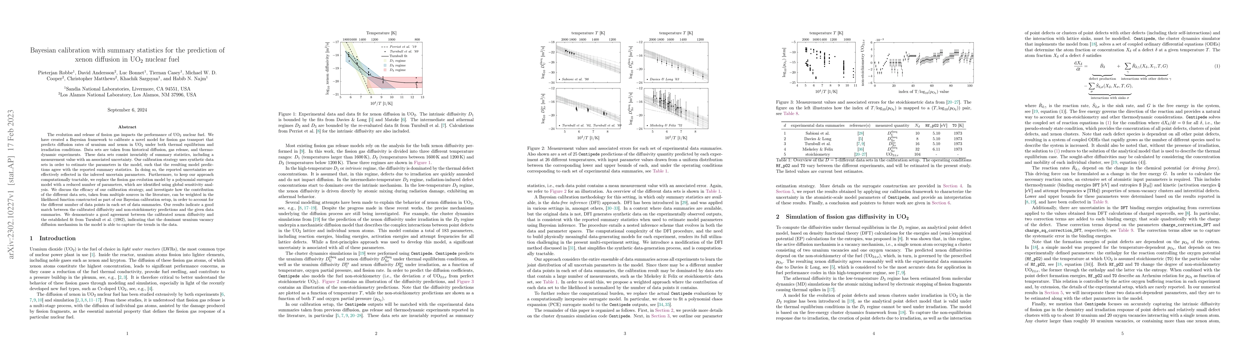Thumbnail for Bayesian calibration with summary statistics for the prediction of xenon
  diffusion in UO2 nuclear fuel