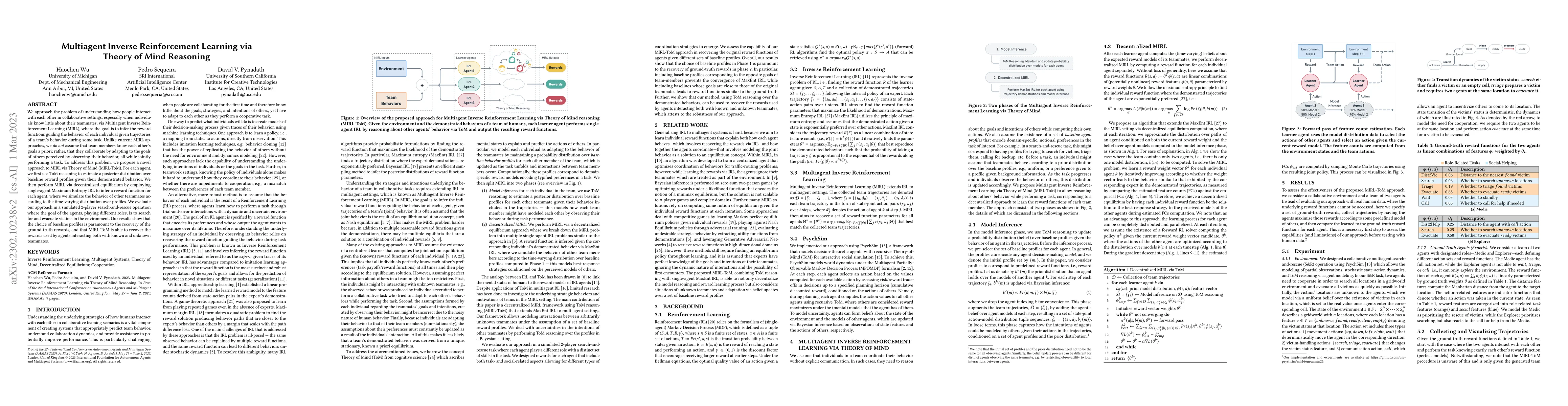 Thumbnail for Multiagent Inverse Reinforcement Learning via Theory of Mind Reasoning
