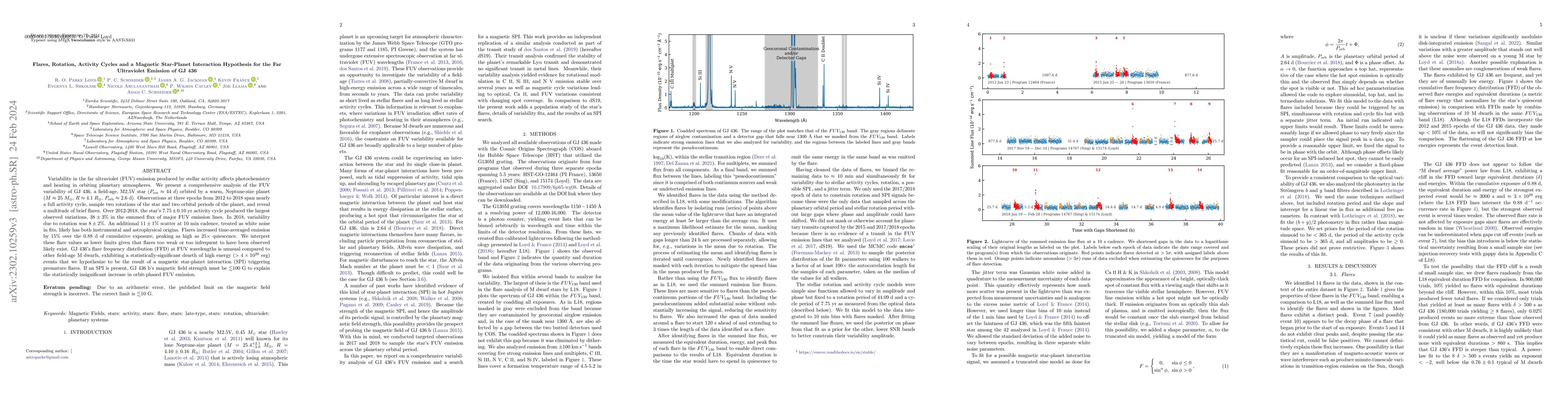 Thumbnail for Flares, Rotation, Activity Cycles and a Magnetic Star-Planet Interaction
  Hypothesis for the Far Ultraviolet Emission of GJ 436