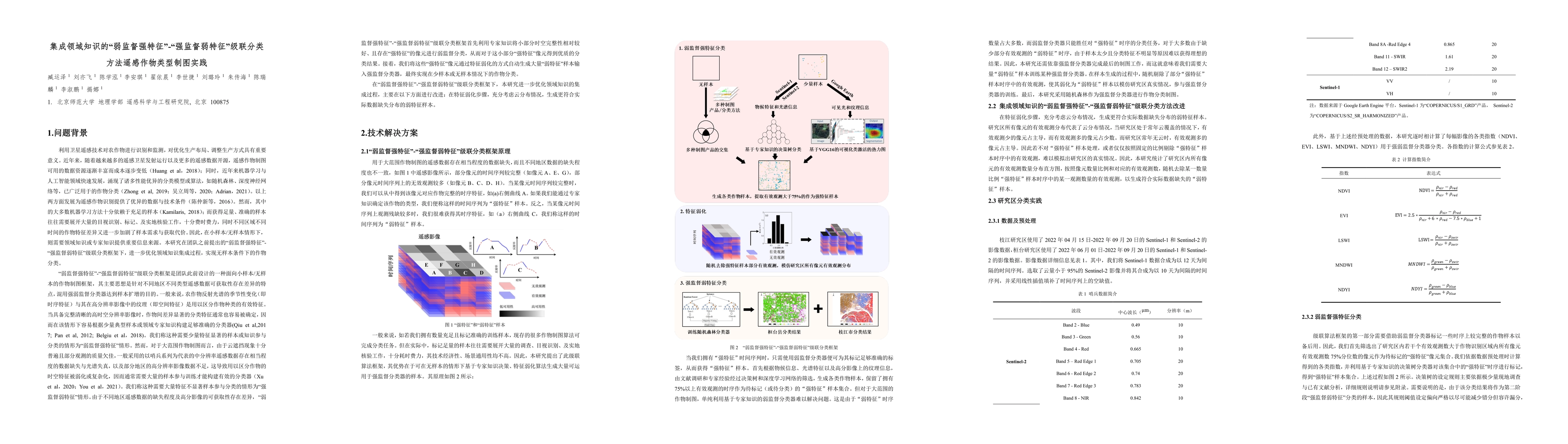 Thumbnail for Crop mapping in the small sample/no sample case: an approach using a
  two-level cascade classifier and integrating domain knowledge