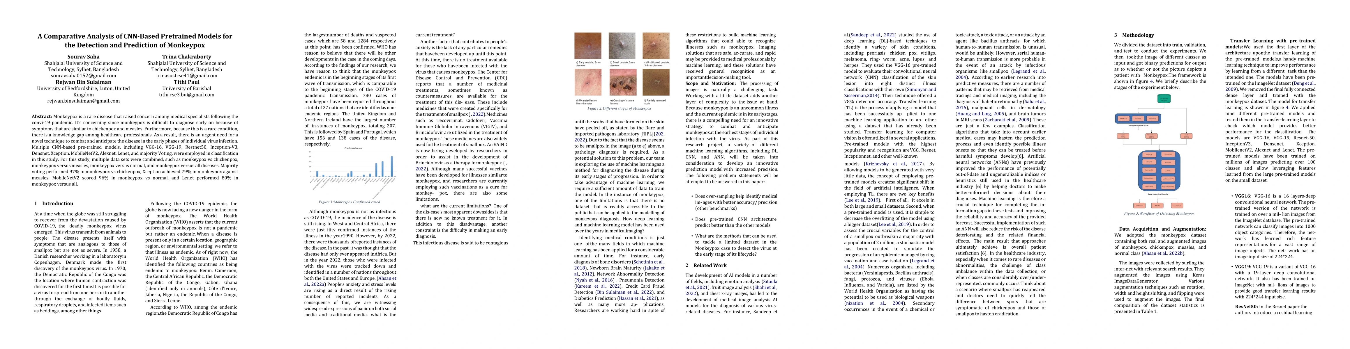 Thumbnail for A Comparative Analysis of CNN-Based Pretrained Models for the Detection
  and Prediction of Monkeypox