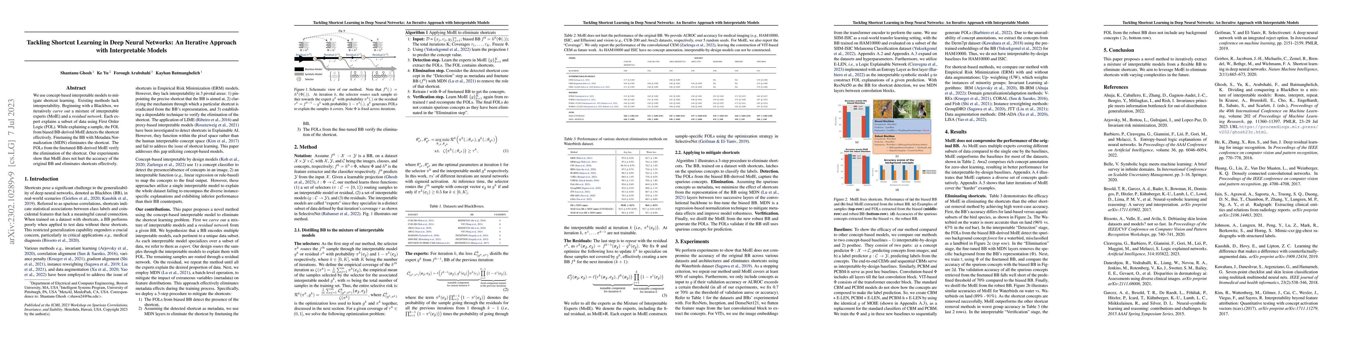 Thumbnail for Tackling Shortcut Learning in Deep Neural Networks: An Iterative
  Approach with Interpretable Models