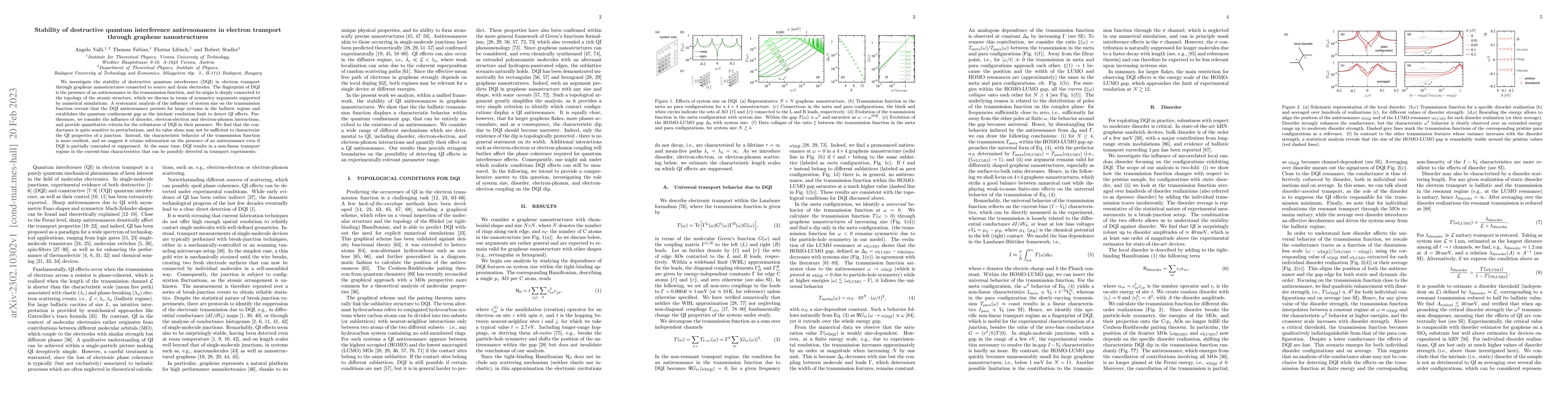 Thumbnail for Stability of destructive interference antiresonances in electron
  transport through graphene nanostructures