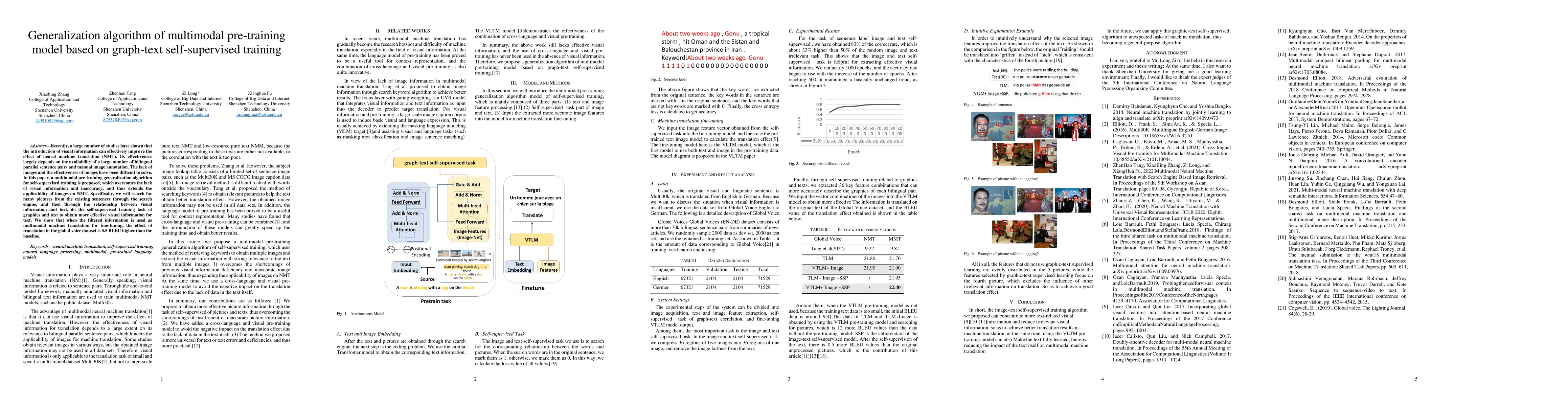 Thumbnail for Generalization algorithm of multimodal pre-training model based on
  graph-text self-supervised training
