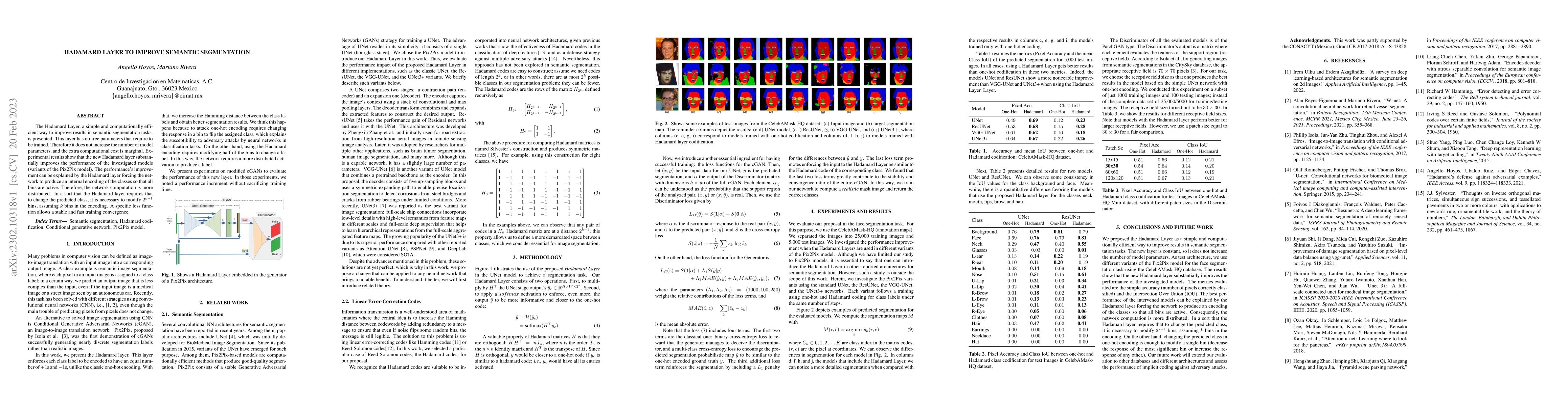 Thumbnail for Hadamard Layer to Improve Semantic Segmentation