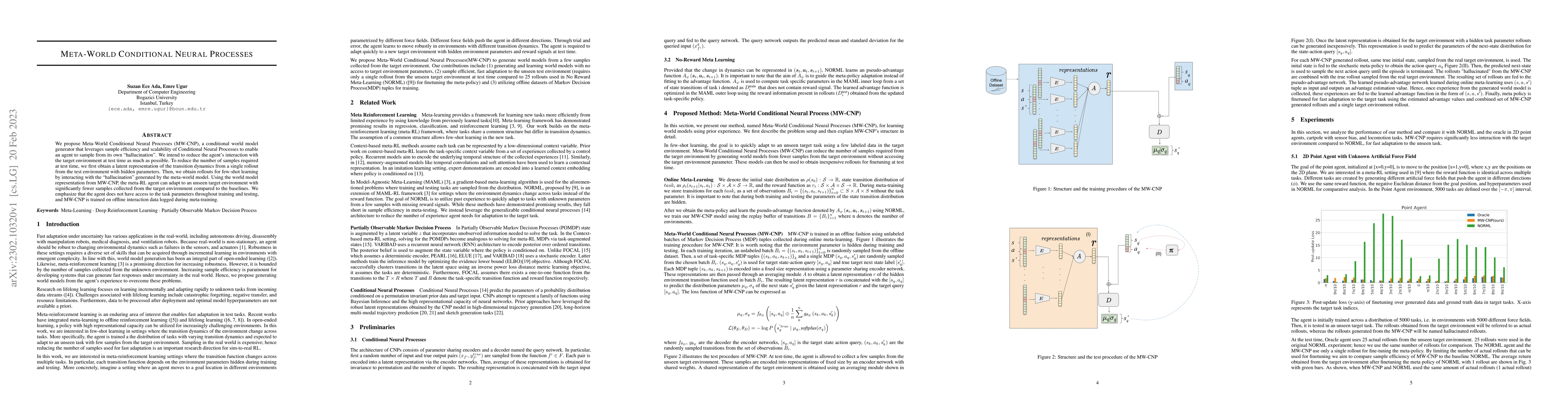 Thumbnail for Meta-World Conditional Neural Processes