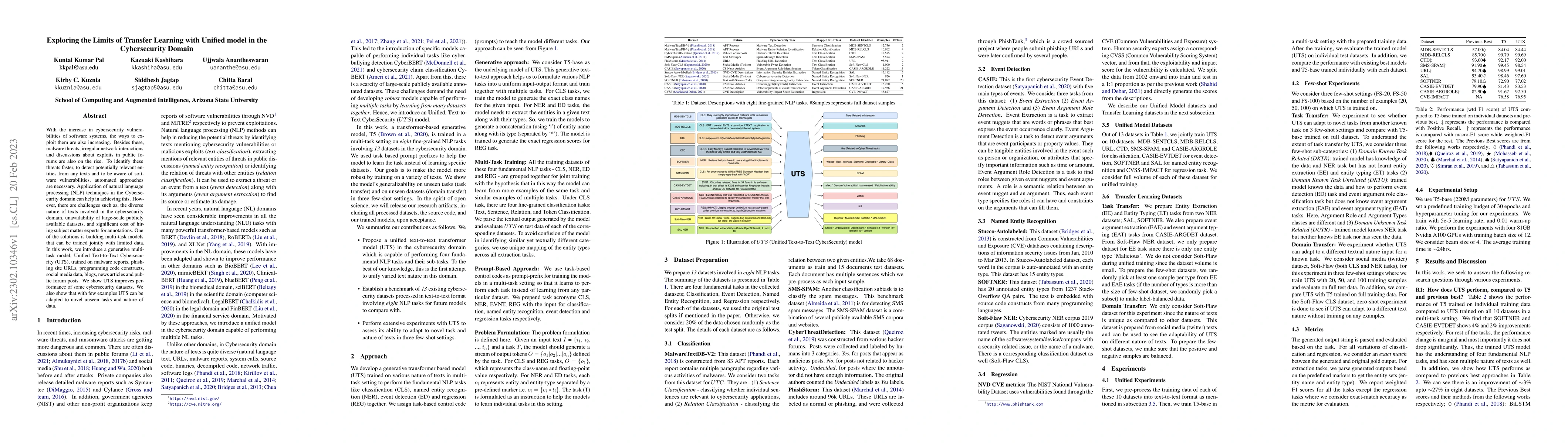 Thumbnail for Exploring the Limits of Transfer Learning with Unified Model in the
  Cybersecurity Domain
