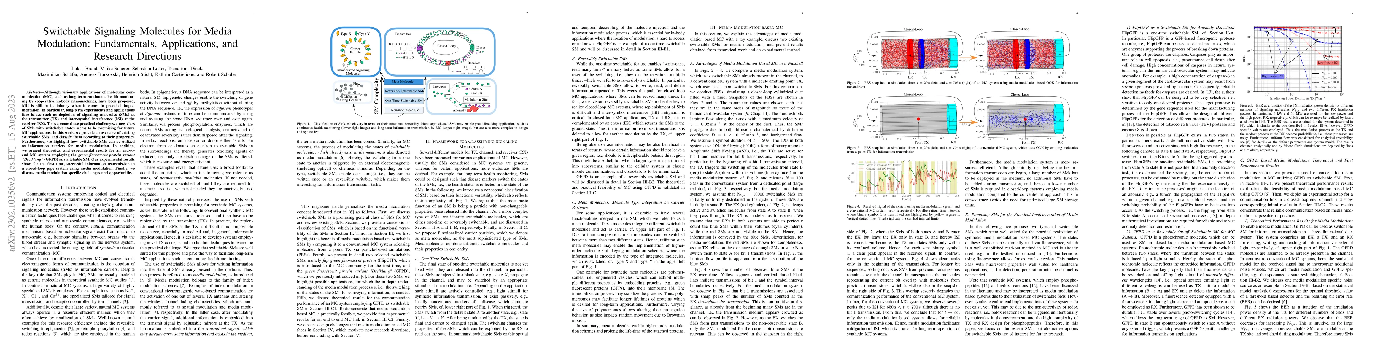 Thumbnail for Switchable Signaling Molecules for Media Modulation: Fundamentals,
  Applications, and Research Directions