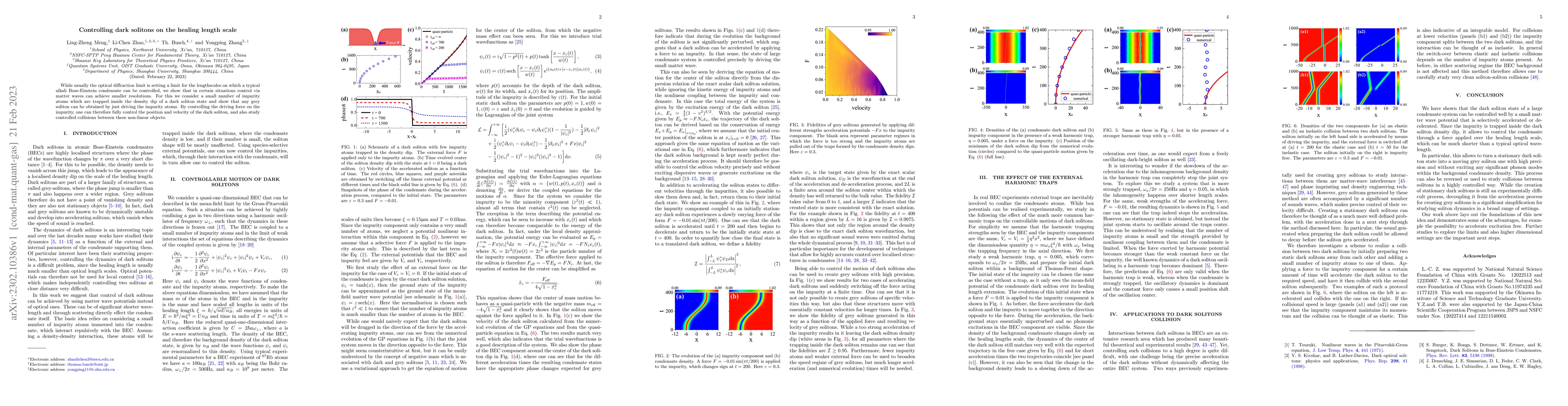 Thumbnail for Controlling dark solitons on the healing length scale