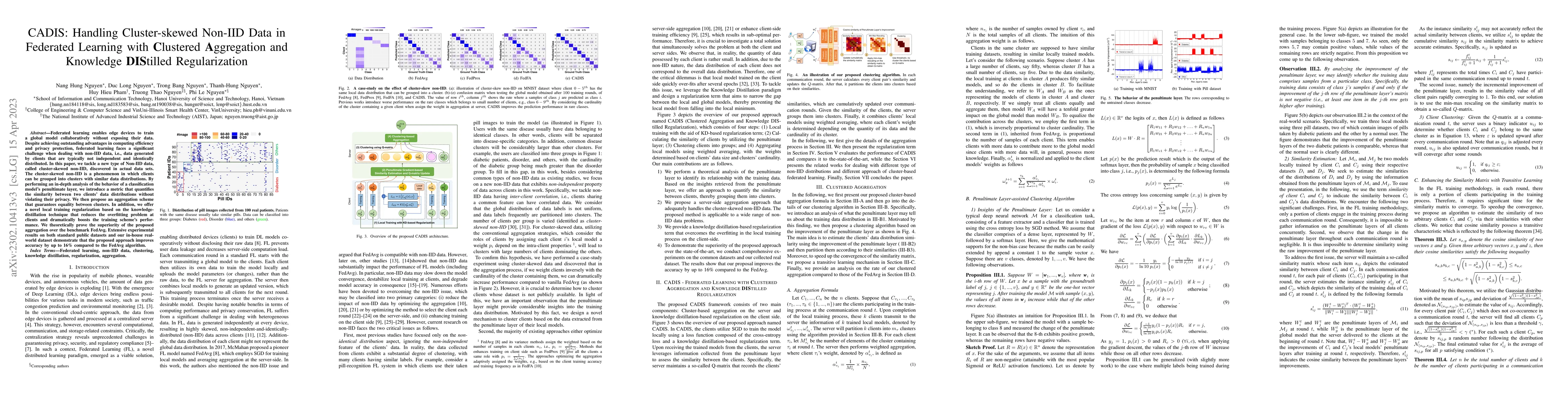 Thumbnail for CADIS: Handling Cluster-skewed Non-IID Data in Federated Learning with
  Clustered Aggregation and Knowledge DIStilled Regularization