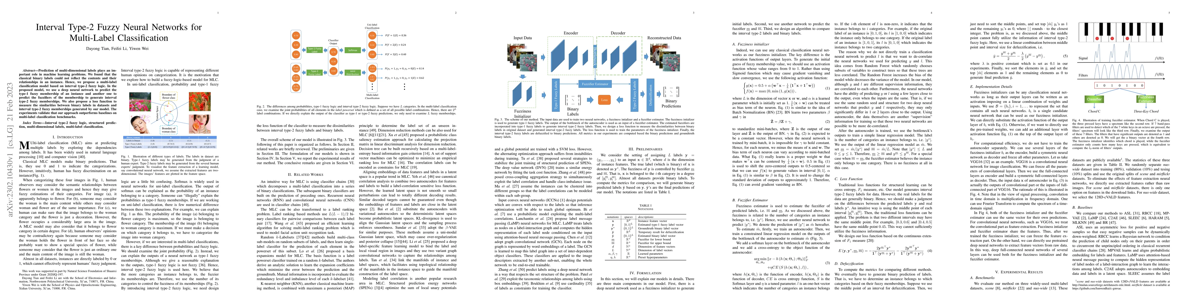 Thumbnail for Interval Type-2 Fuzzy Neural Networks for Multi-Label Classification