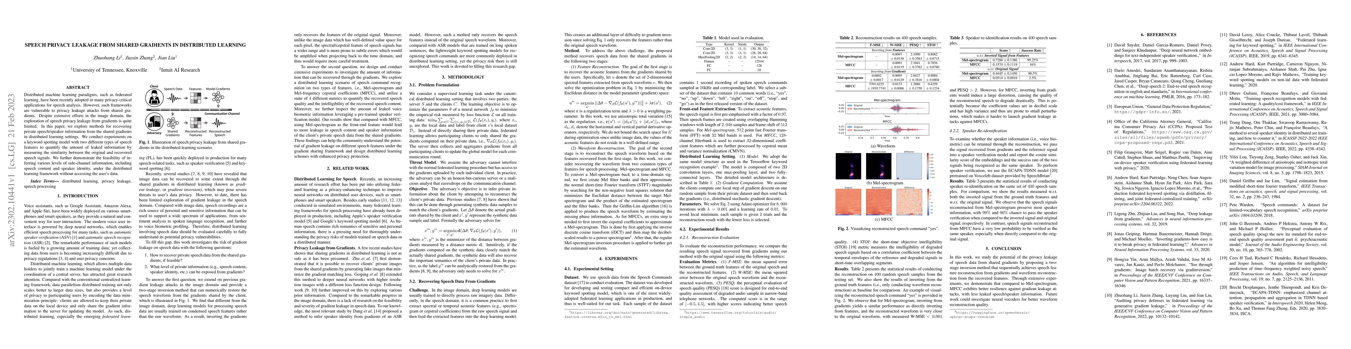 Thumbnail for Speech Privacy Leakage from Shared Gradients in Distributed Learning