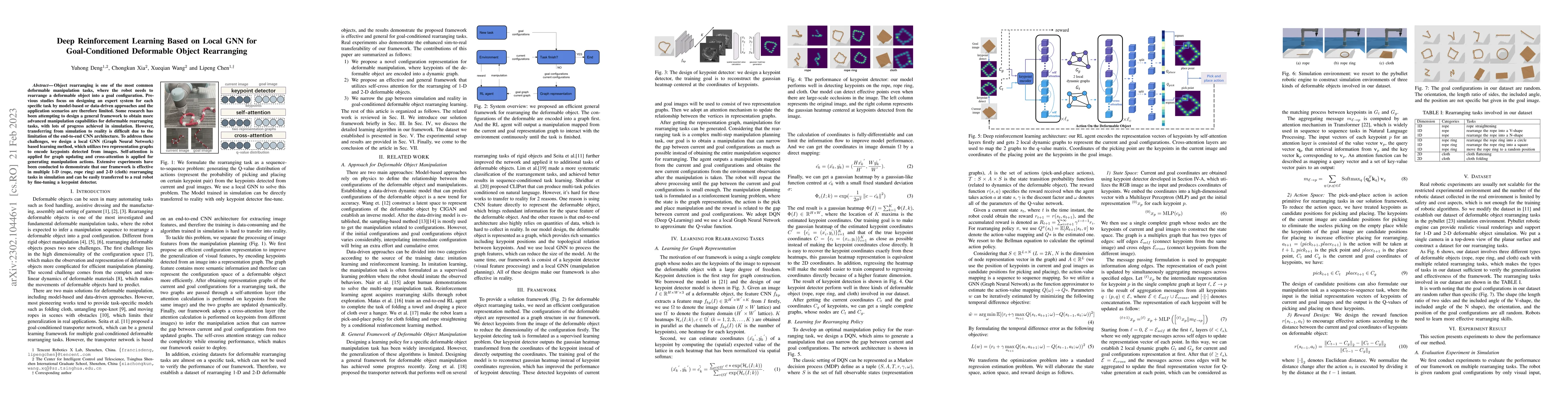 Thumbnail for Deep Reinforcement Learning Based on Local GNN for Goal-conditioned
  Deformable Object Rearranging