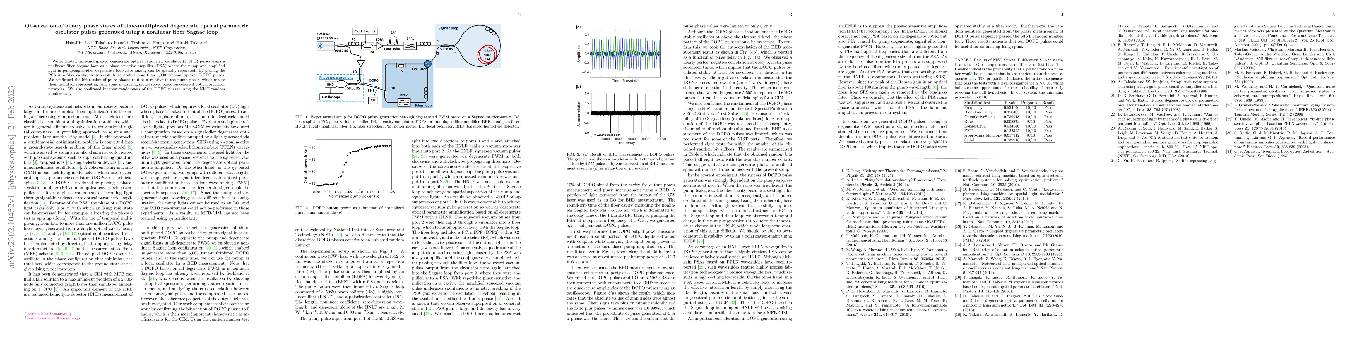 Thumbnail for Observation of binary phase states of time-multiplexed degenerate
  optical parametric oscillator pulses generated using a nonlinear fiber Sagnac
  loop