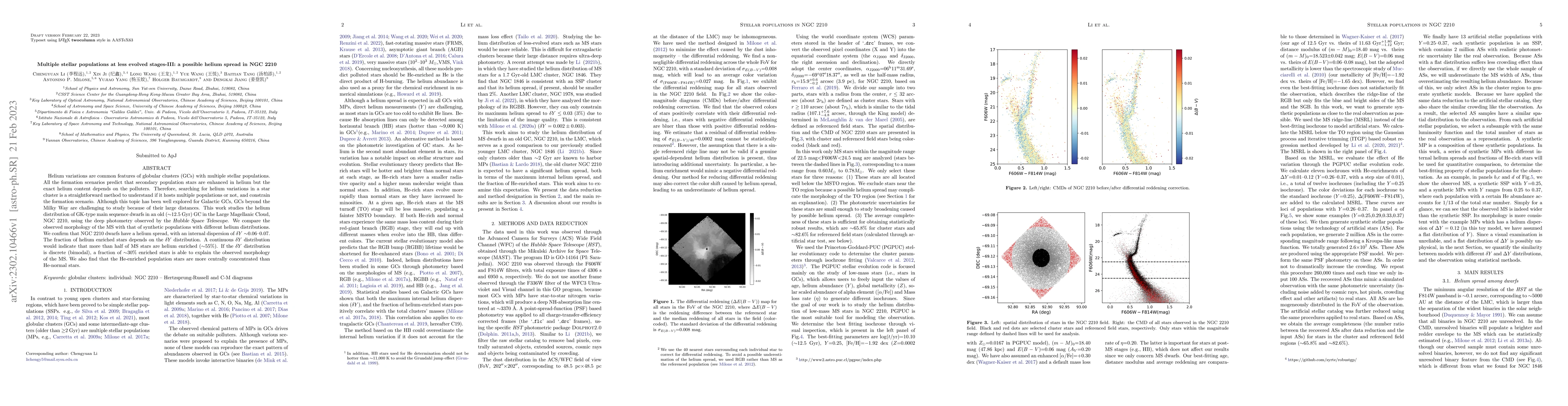 Thumbnail for Multiple stellar populations at less evolved stages-III: a possible
  helium spread in NGC 2210