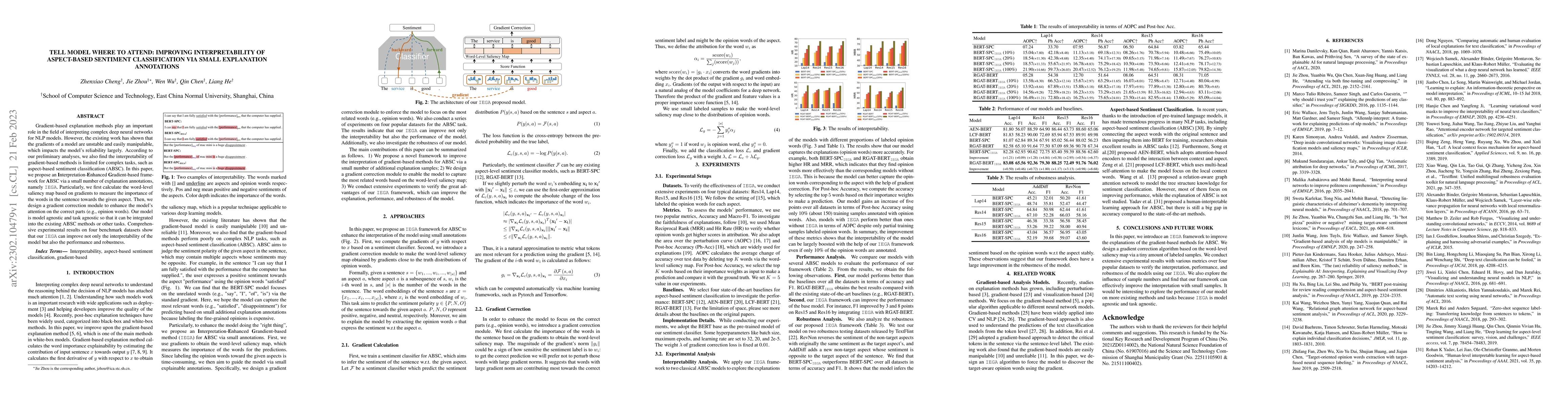 Thumbnail for Tell Model Where to Attend: Improving Interpretability of Aspect-Based
  Sentiment Classification via Small Explanation Annotations