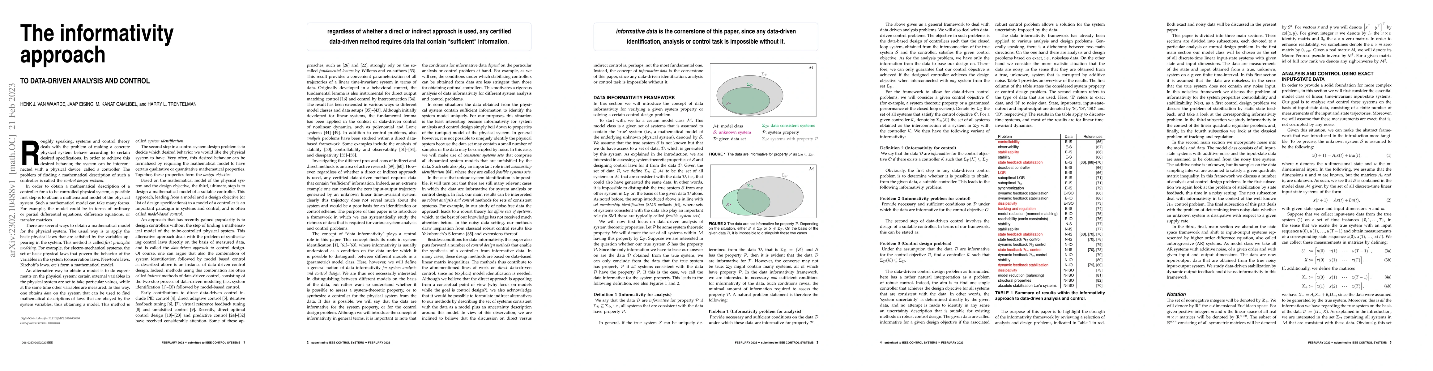 Thumbnail for The informativity approach to data-driven analysis and control