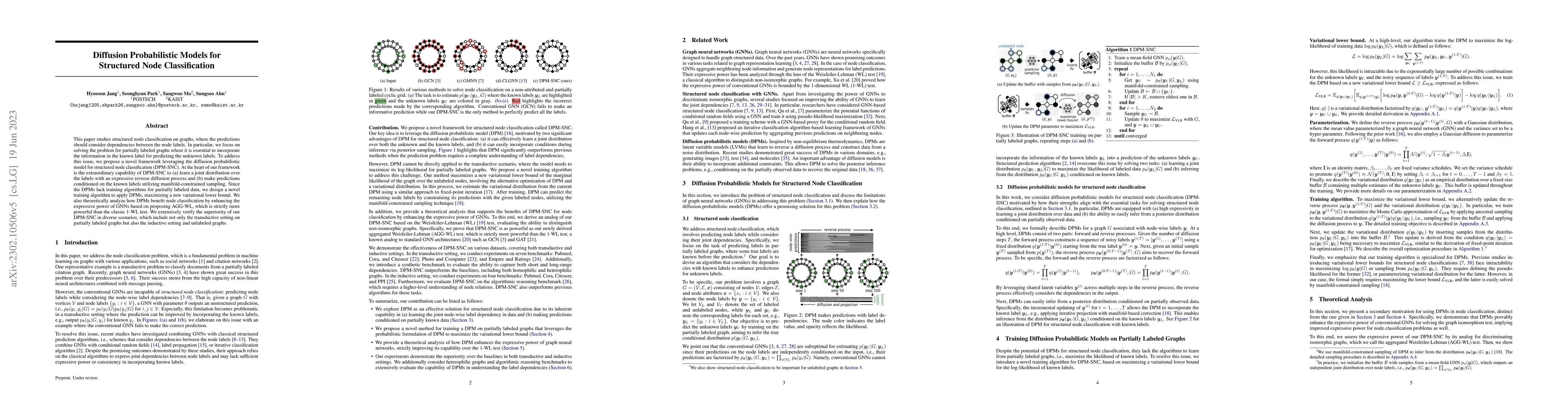 Thumbnail for Diffusion Probabilistic Models for Structured Node Classification