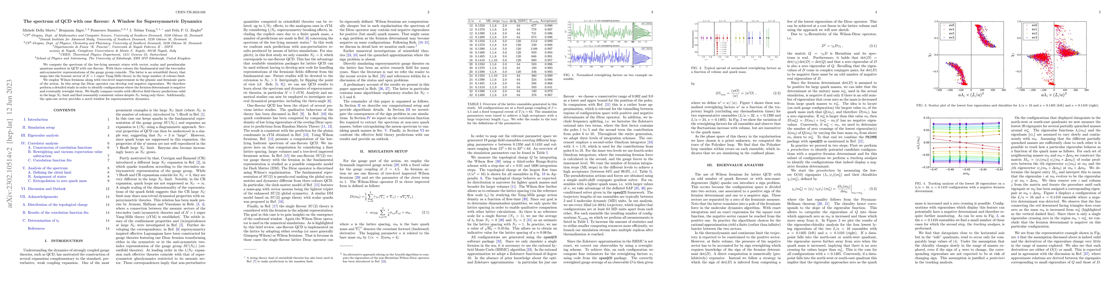 Thumbnail for Spectrum of QCD with one flavor: A window for supersymmetric dynamics