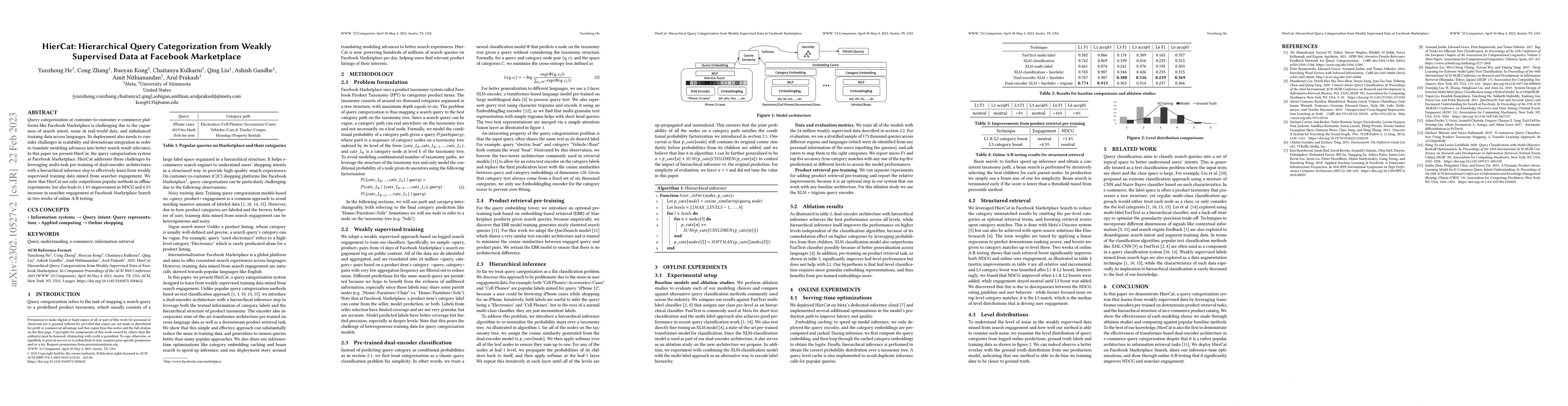 Thumbnail for HierCat: Hierarchical Query Categorization from Weakly Supervised Data
  at Facebook Marketplace