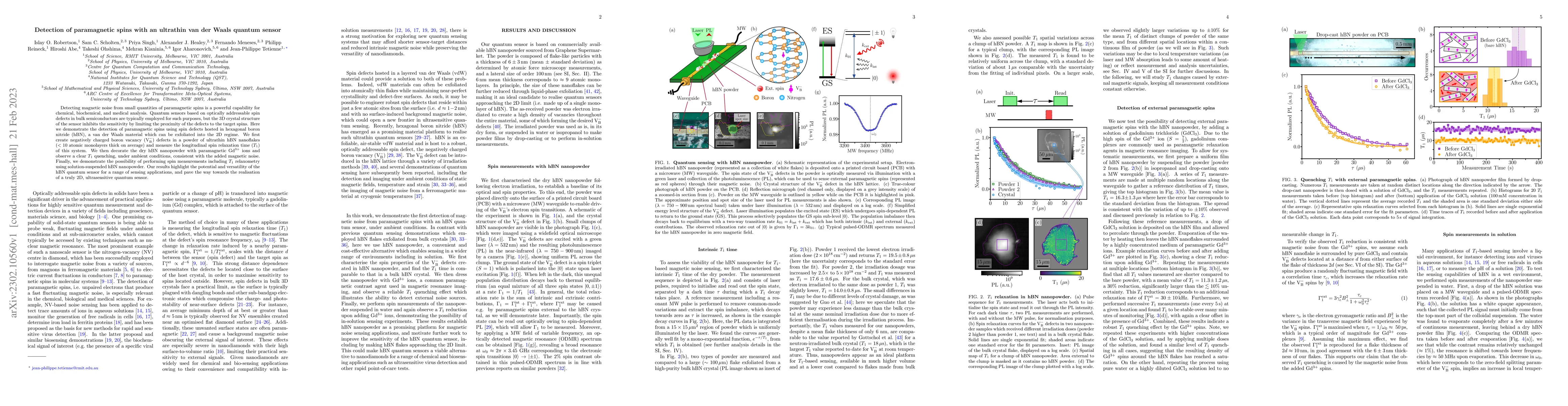 Thumbnail for Detection of paramagnetic spins with an ultrathin van der Waals quantum
  sensor