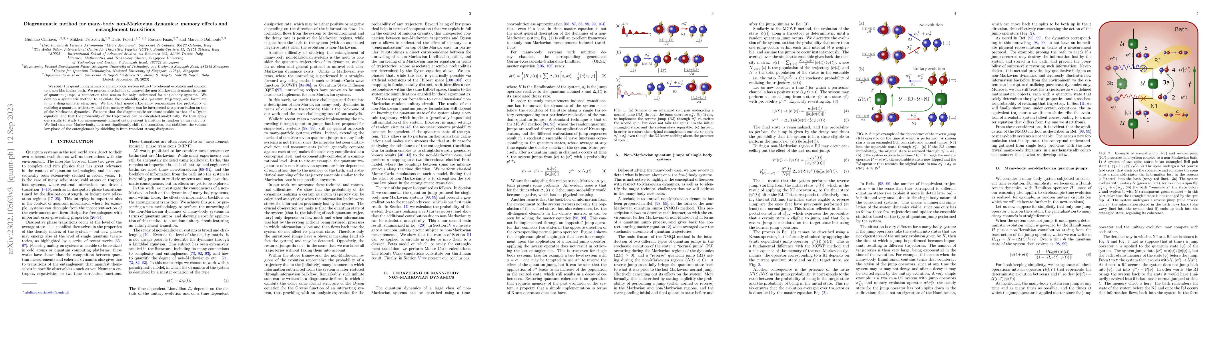 Thumbnail for Diagrammatic method for many-body non-Markovian dynamics: memory effects
  and entanglement transitions