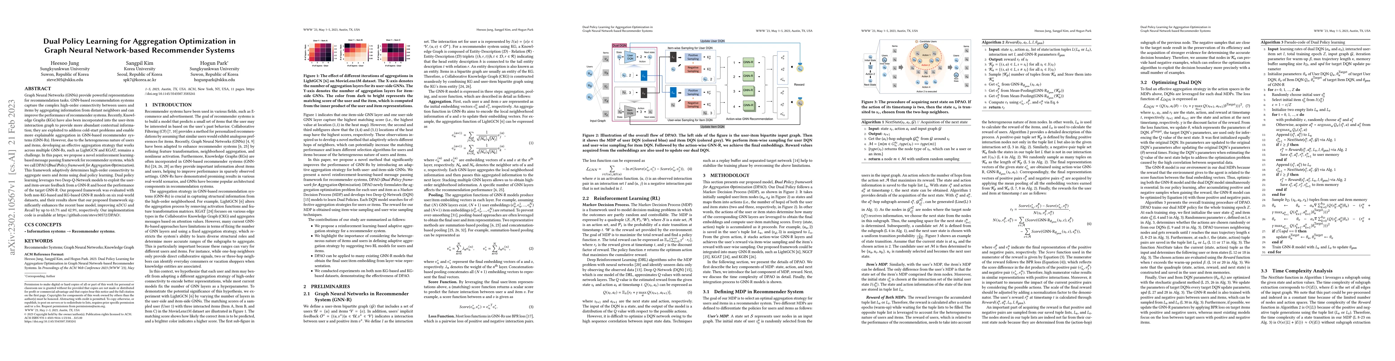 Thumbnail for Dual Policy Learning for Aggregation Optimization in Graph Neural
  Network-based Recommender Systems