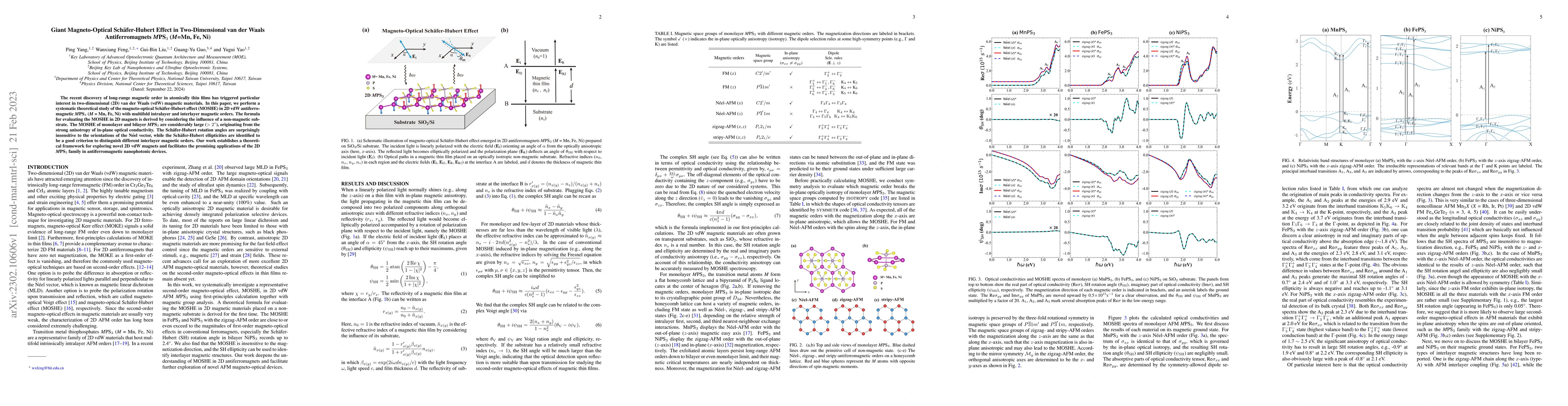 Thumbnail for Giant Magneto-Optical Sch\"{a}fer-Hubert Effect in Two-Dimensional van
  der Waals Antiferromagnets \textit{M}PS$_3$ (\textit{M}=Mn, Fe, Ni)