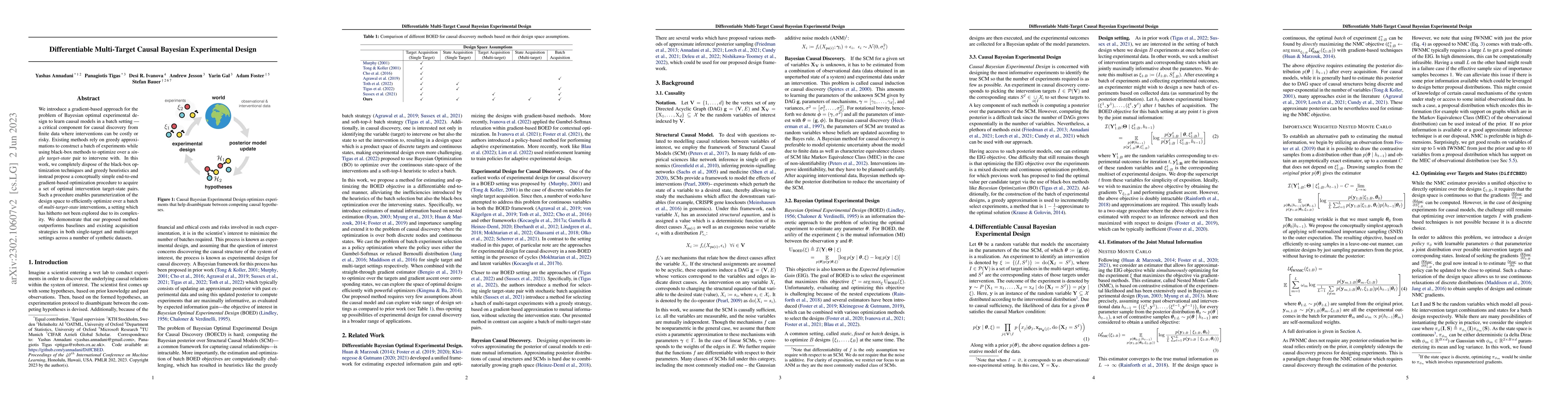 Thumbnail for Differentiable Multi-Target Causal Bayesian Experimental Design