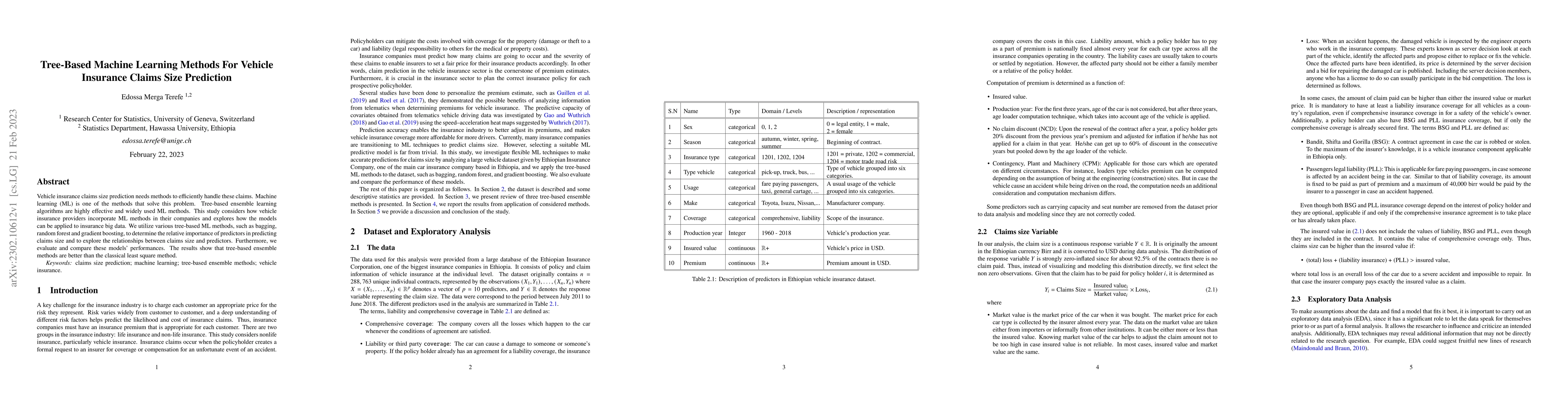 Thumbnail for Tree-Based Machine Learning Methods For Vehicle Insurance Claims Size
  Prediction