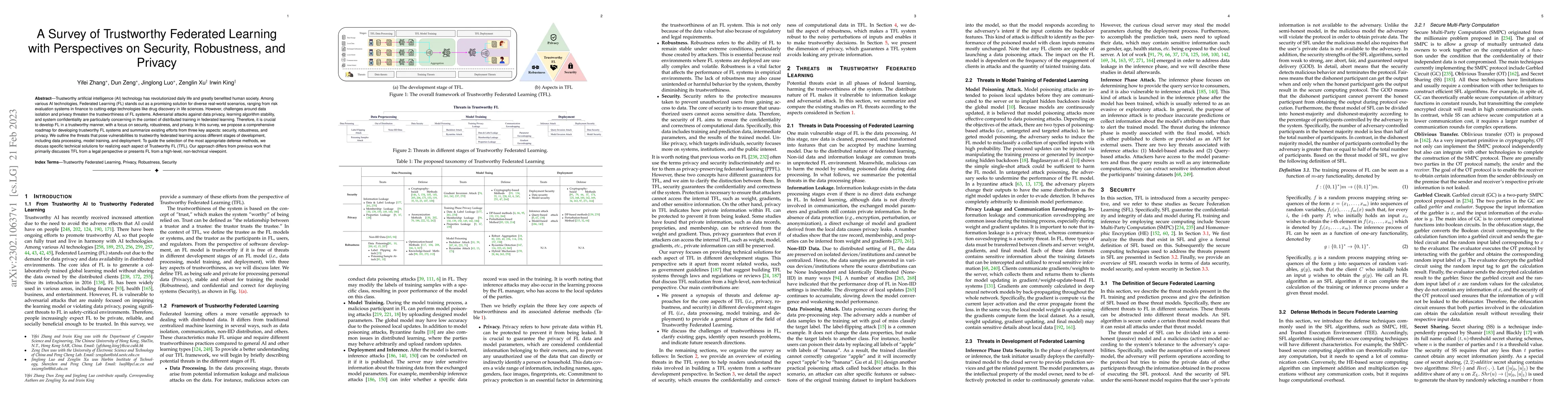 Thumbnail for A Survey of Trustworthy Federated Learning with Perspectives on
  Security, Robustness, and Privacy