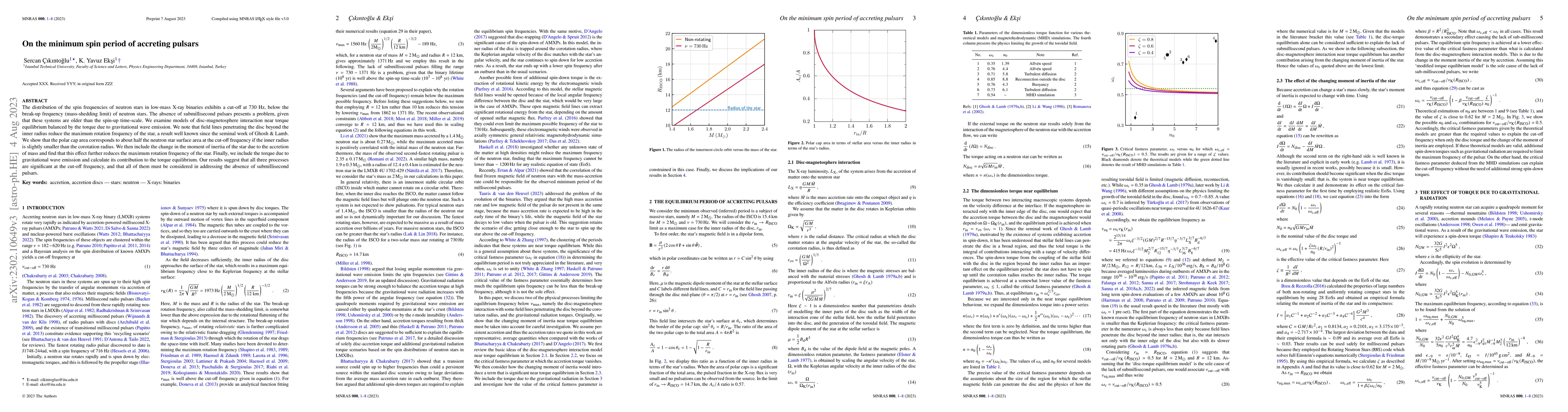 Thumbnail for On the minimum spin period of accreting pulsars