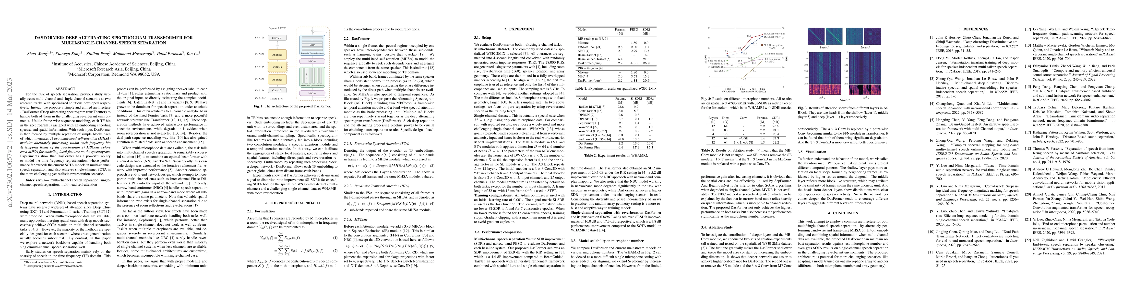 Thumbnail for DasFormer: Deep Alternating Spectrogram Transformer for
  Multi/Single-Channel Speech Separation