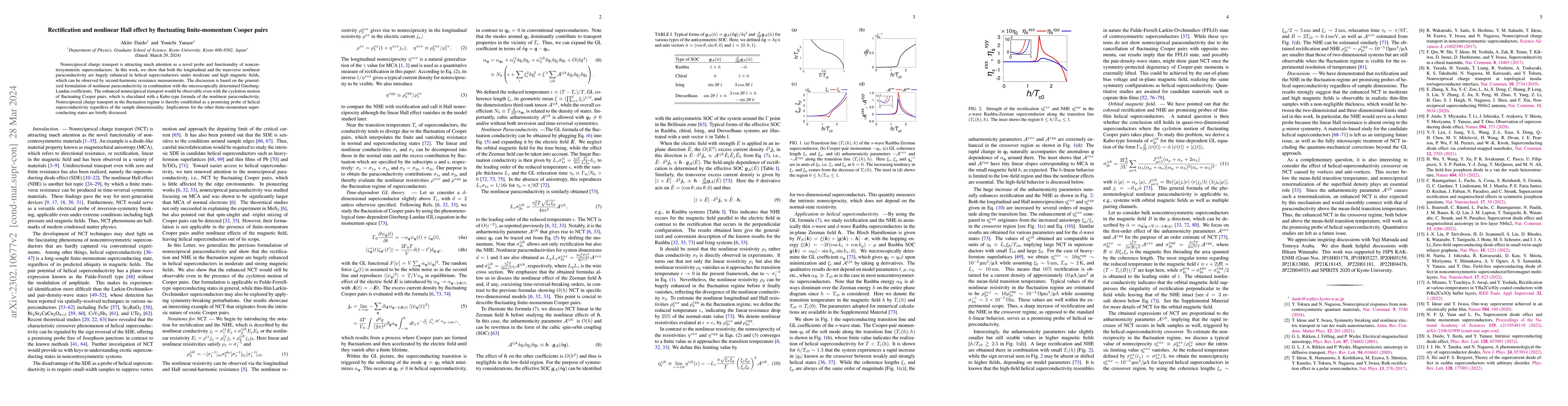 Thumbnail for Rectification and nonlinear Hall effect by fluctuating finite-momentum
  Cooper pairs
