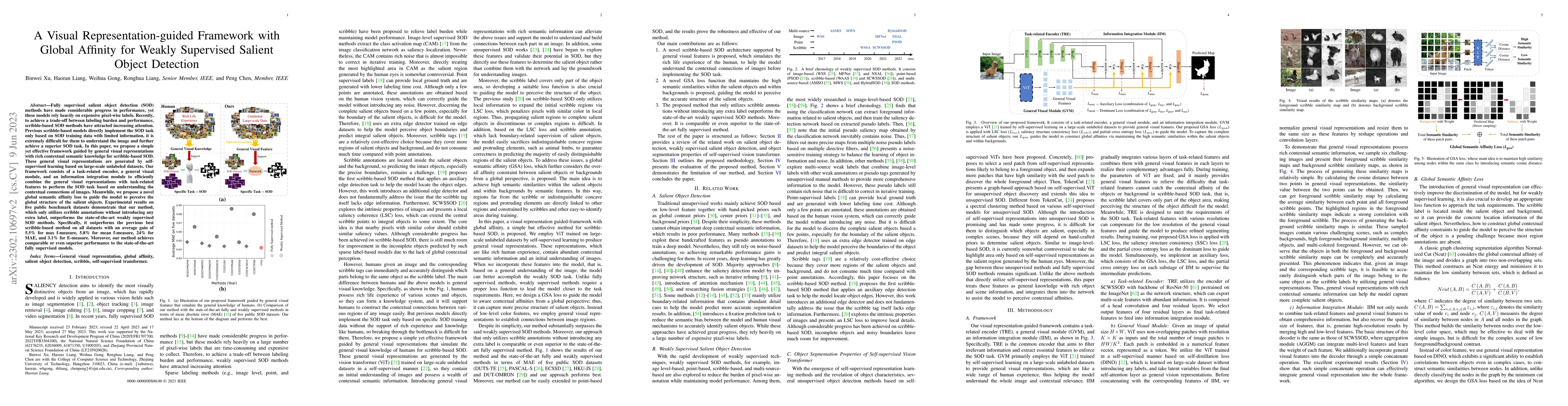 Thumbnail for A Visual Representation-guided Framework with Global Affinity for Weakly
  Supervised Salient Object Detection
