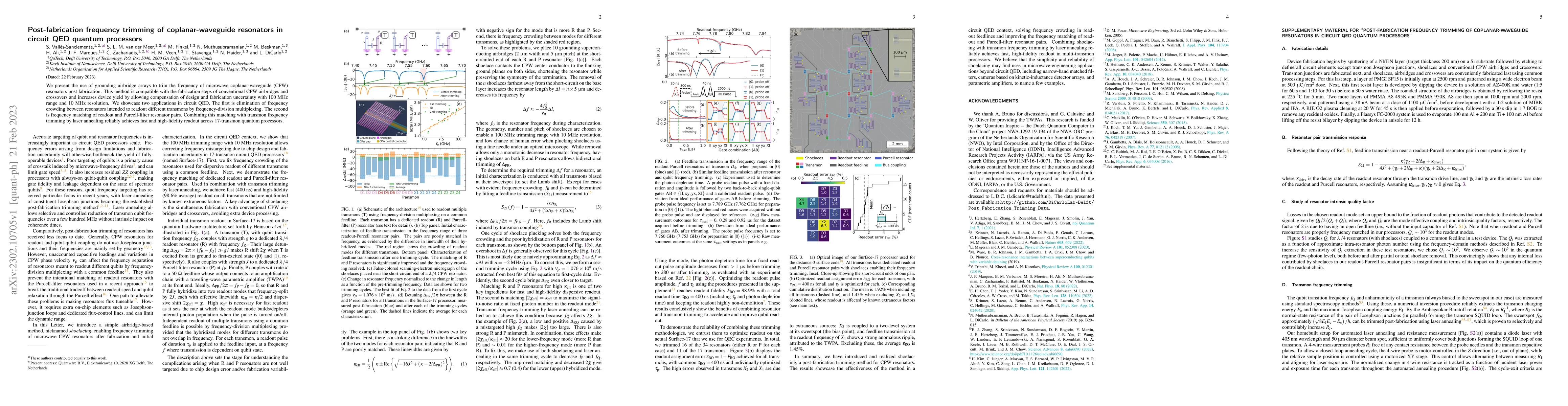 Thumbnail for Post-fabrication frequency trimming of coplanar-waveguide resonators in
  circuit QED quantum processors