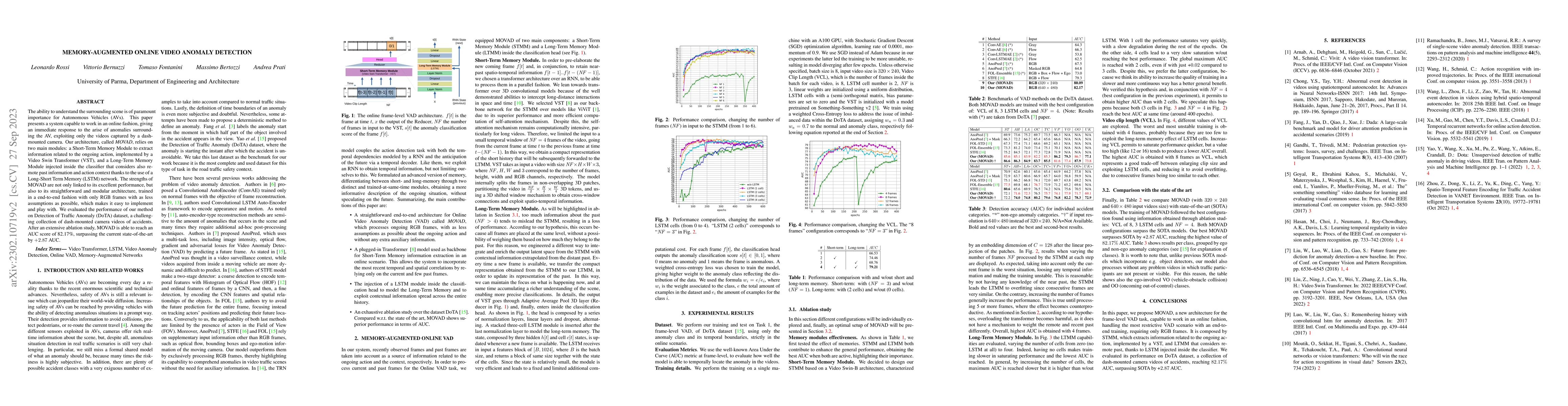 Thumbnail for Memory-augmented Online Video Anomaly Detection