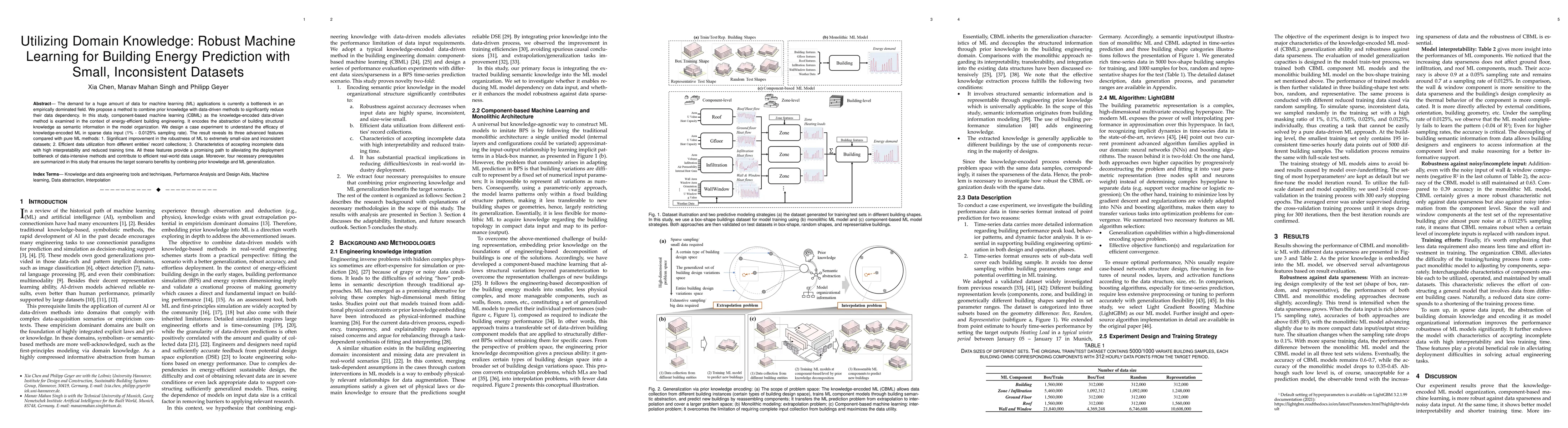 Thumbnail for Utilizing Domain Knowledge: Robust Machine Learning for Building Energy
  Prediction with Small, Inconsistent Datasets