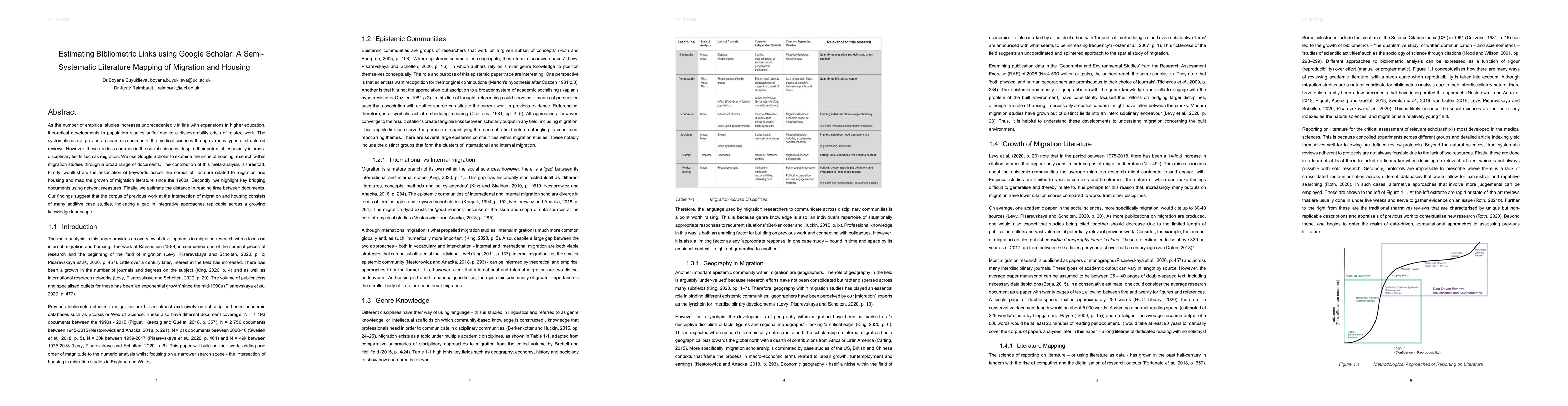 Thumbnail for Estimating Bibliometric Links using Google Scholar: A Semi-Systematic
  Literature Mapping of Migration and Housing