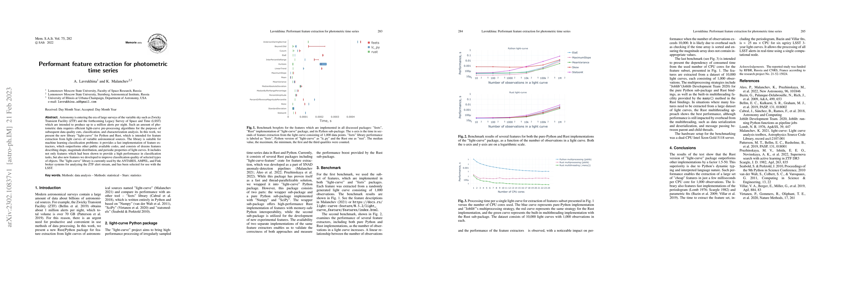 Thumbnail for Performant feature extraction for photometric time series