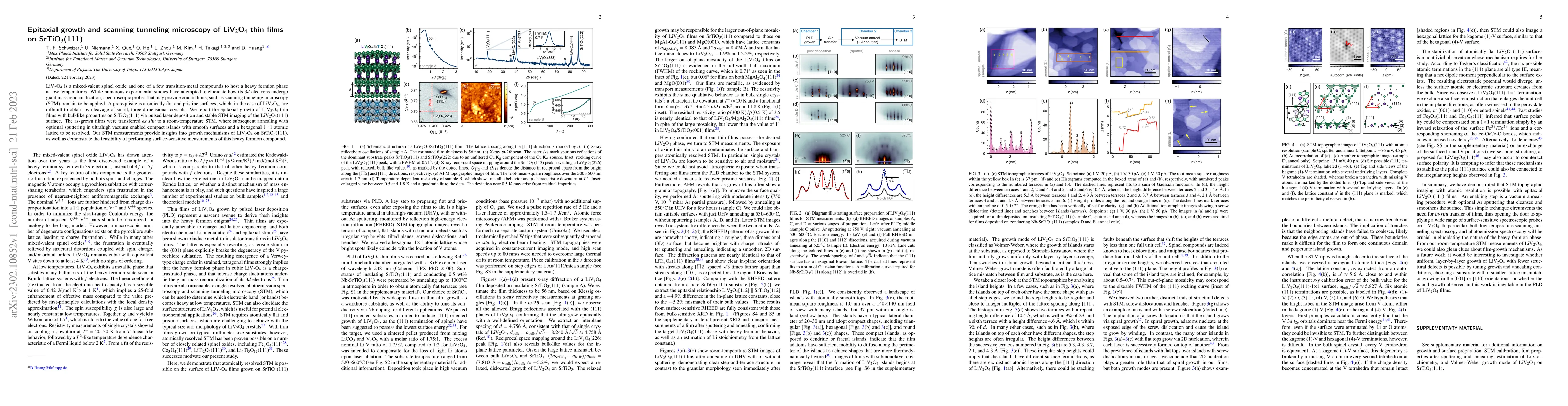 Thumbnail for Epitaxial growth and scanning tunneling microscopy of LiV$_2$O$_4$ thin
  films on SrTiO$_3$(111)