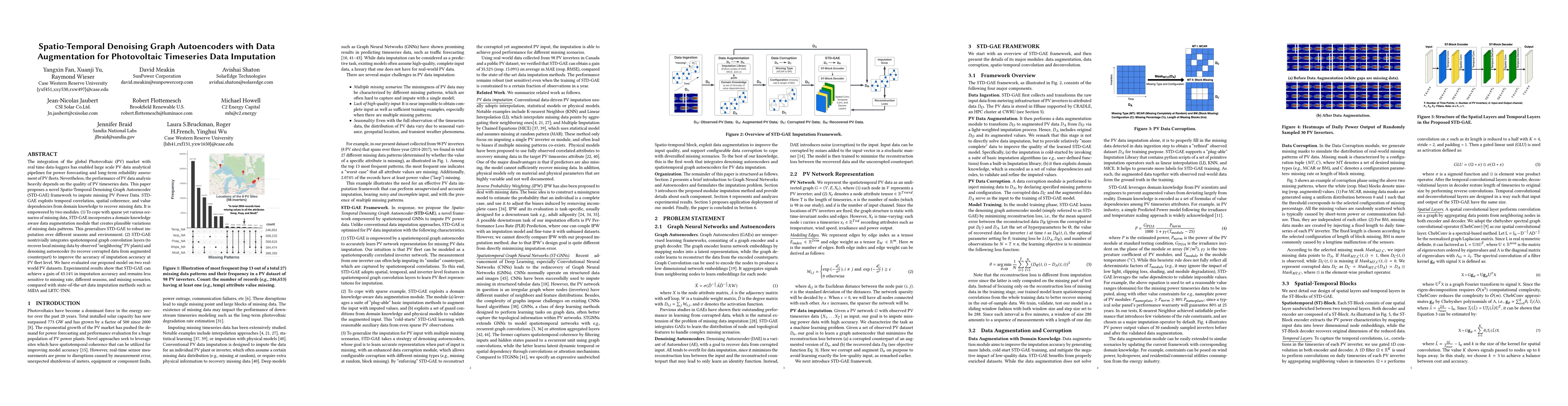 Thumbnail for Spatio-Temporal Denoising Graph Autoencoders with Data Augmentation for
  Photovoltaic Timeseries Data Imputation