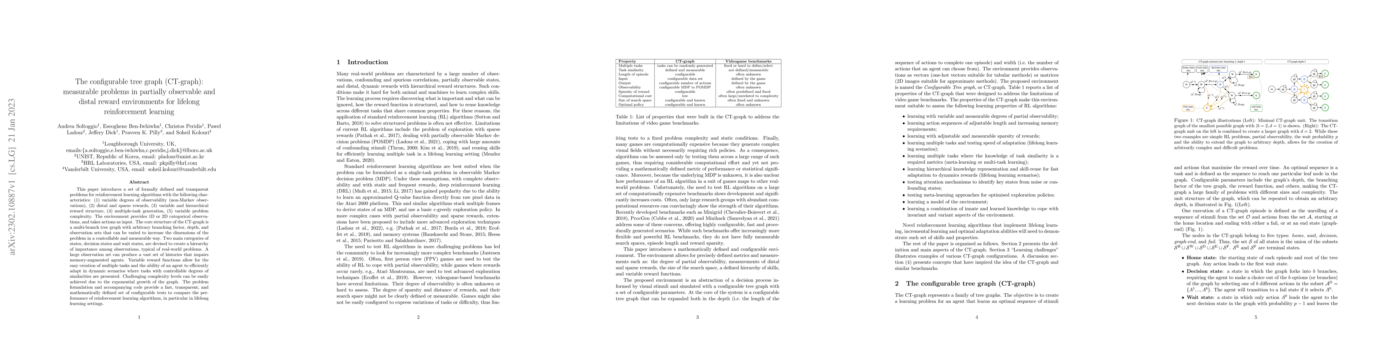 Thumbnail for The configurable tree graph (CT-graph): measurable problems in partially
  observable and distal reward environments for lifelong reinforcement learning