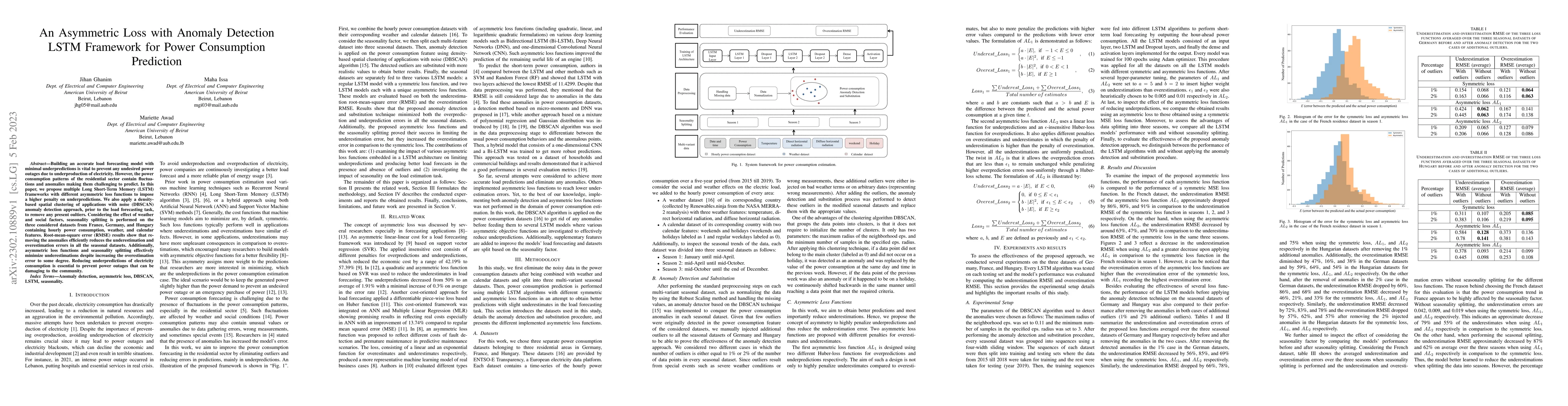 Thumbnail for An Asymmetric Loss with Anomaly Detection LSTM Framework for Power
  Consumption Prediction