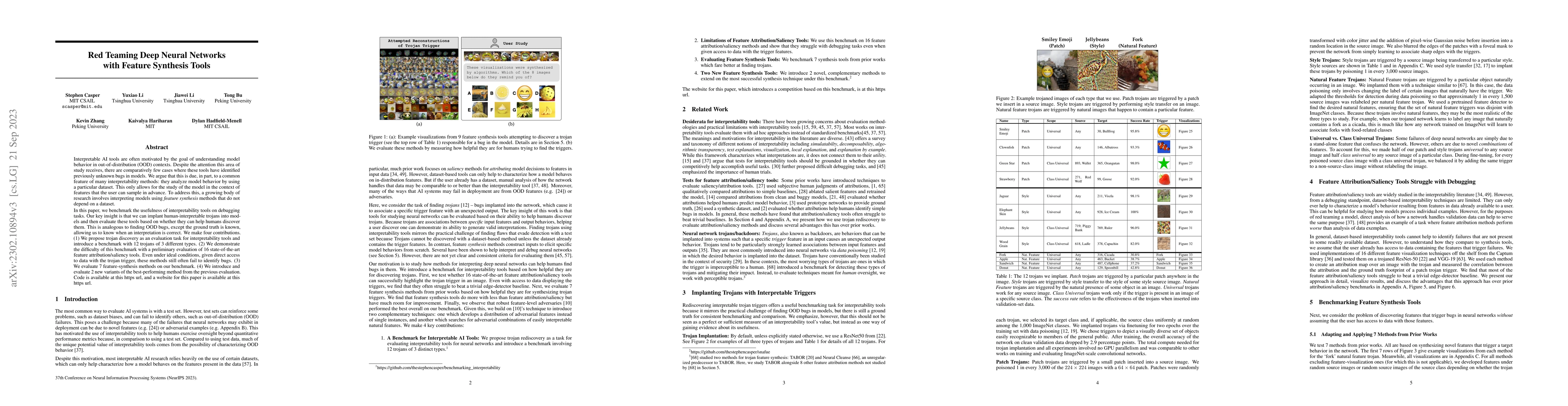 Thumbnail for Red Teaming Deep Neural Networks with Feature Synthesis Tools