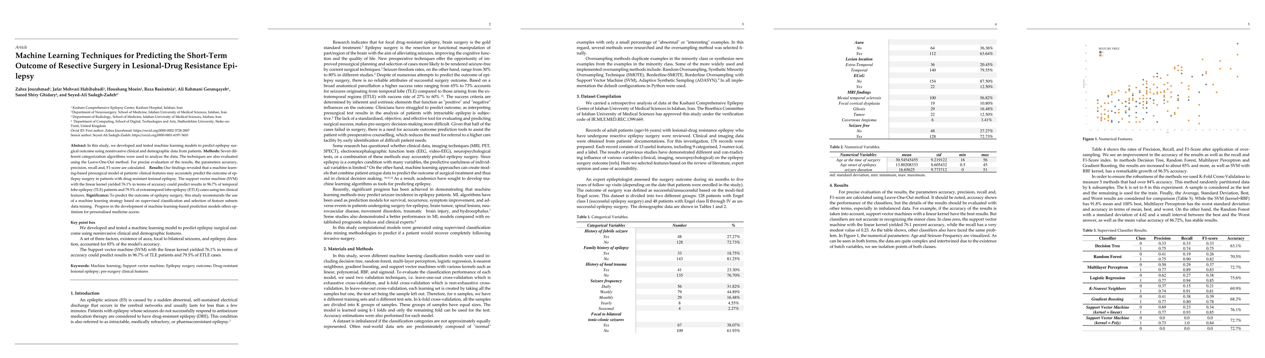 Thumbnail for Machine Learning Techniques for Predicting the Short-Term Outcome of
  Resective Surgery in Lesional-Drug Resistance Epilepsy