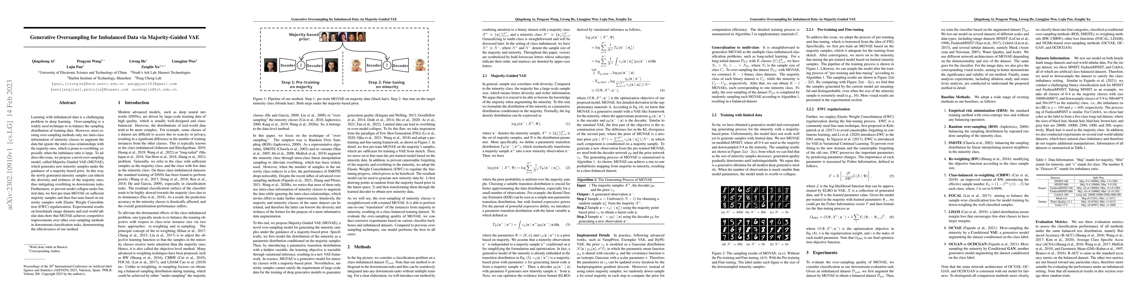 Thumbnail for Generative Oversampling for Imbalanced Data via Majority-Guided VAE