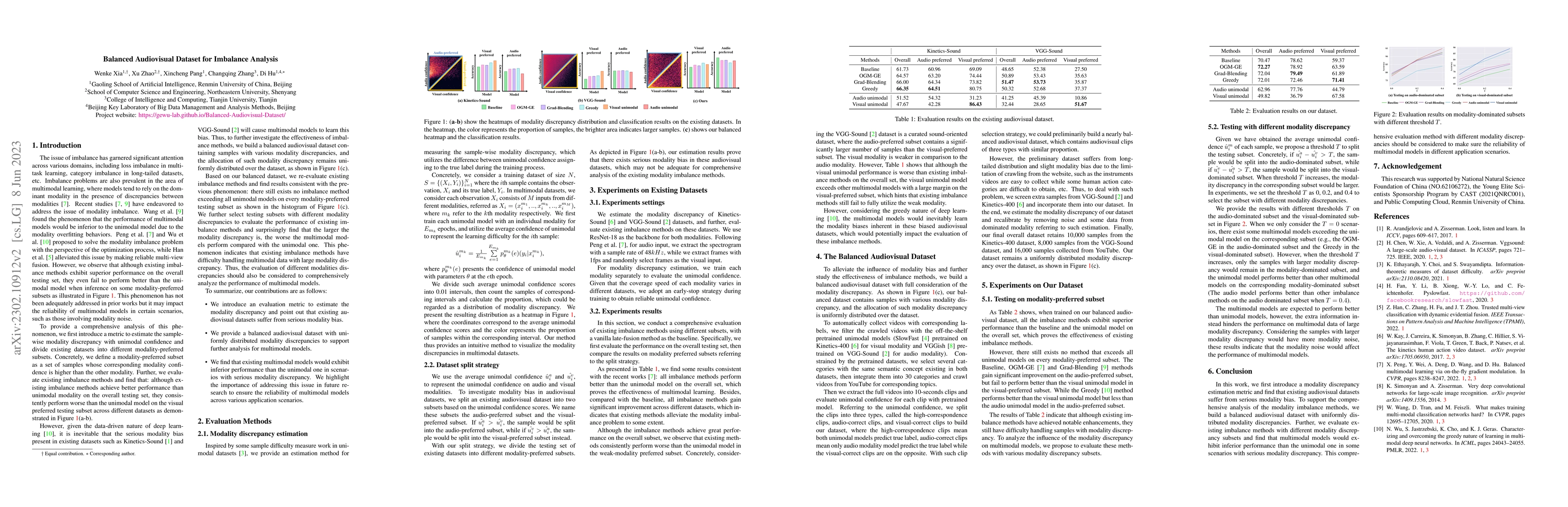 Thumbnail for Balanced Audiovisual Dataset for Imbalance Analysis