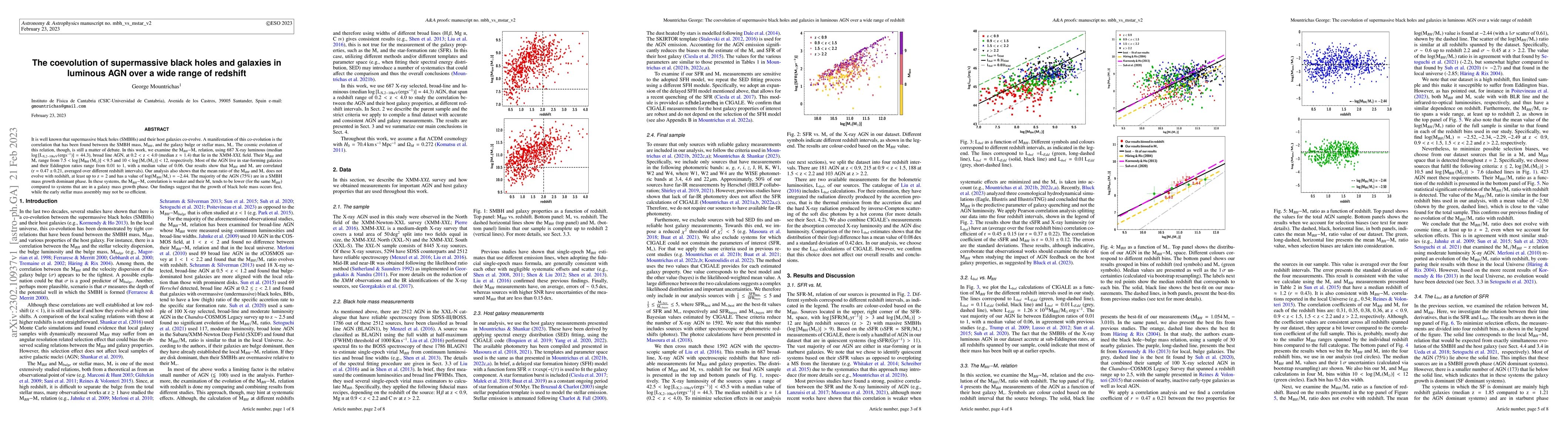 Thumbnail for The coevolution of supermassive black holes and galaxies in luminous AGN
  over a wide range of redshift