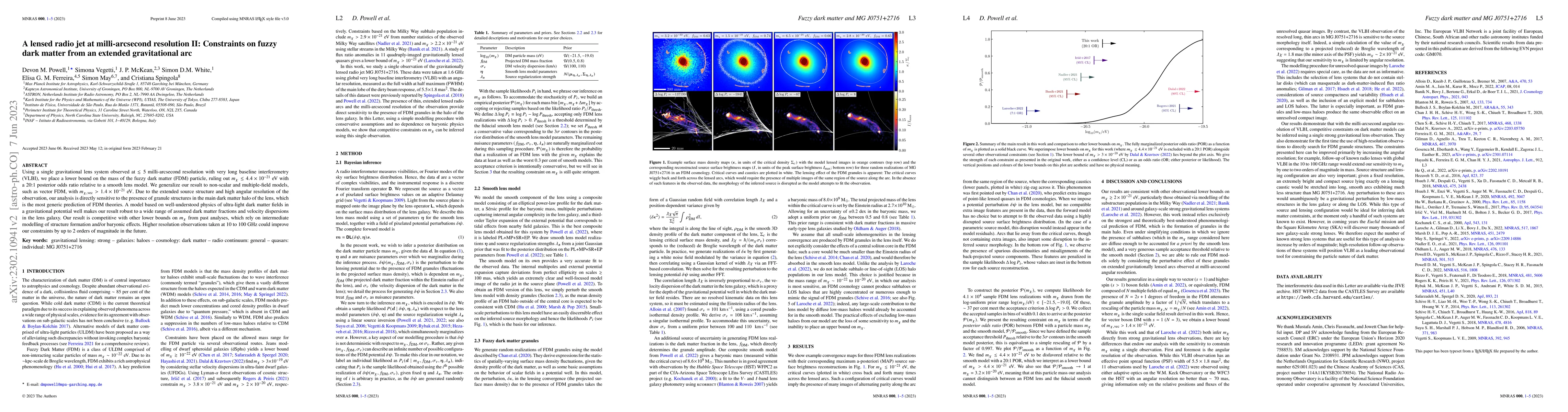 Thumbnail for A lensed radio jet at milli-arcsecond resolution II: Constraints on
  fuzzy dark matter from an extended gravitational arc